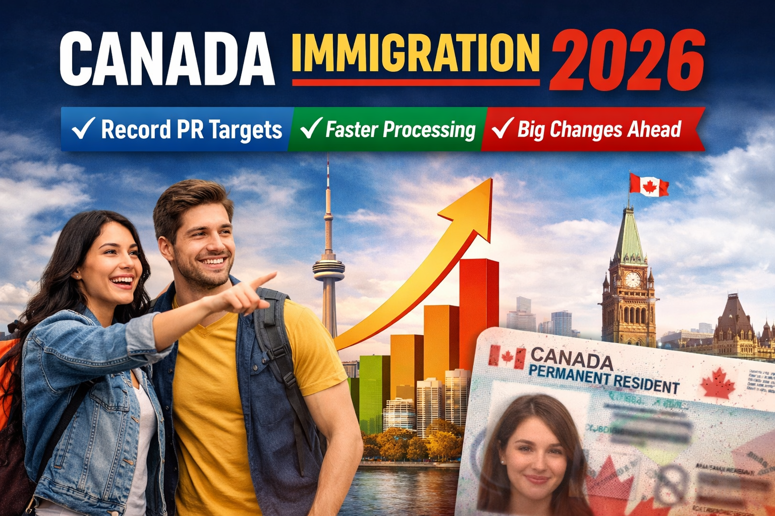 Canada immigration 2026 PR targets increase faster processing Express Entry updates, Canada Immigration 2026 Updates