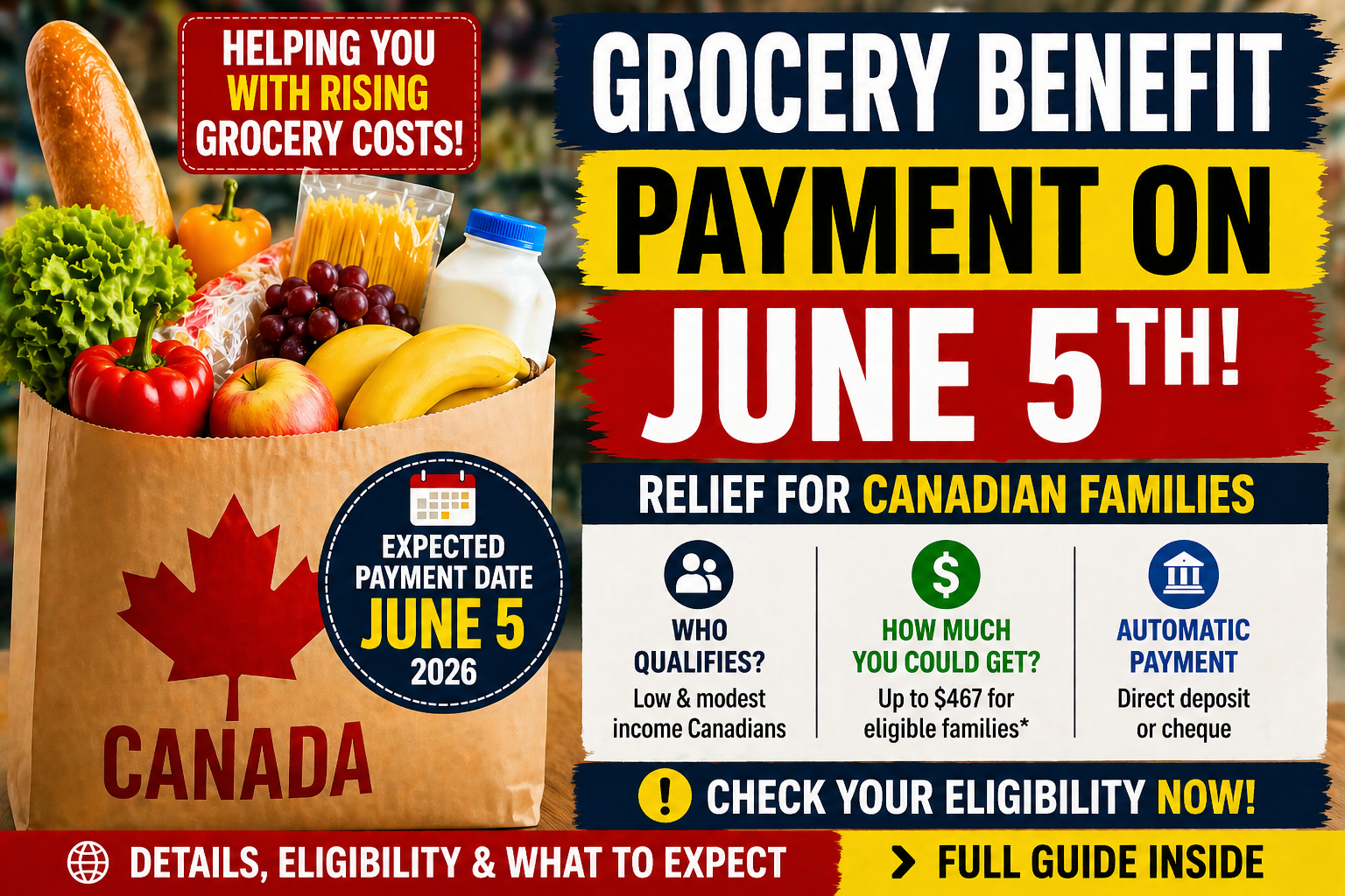Grocery Benefit Payment on June 5, 2026: Who Qualifies and How Much You Could Get