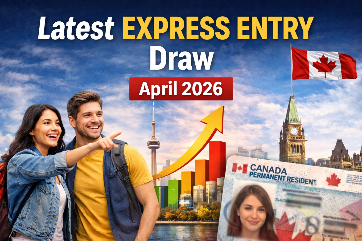 Latest Express Entry draw 2026 CRS score and invitations Canada