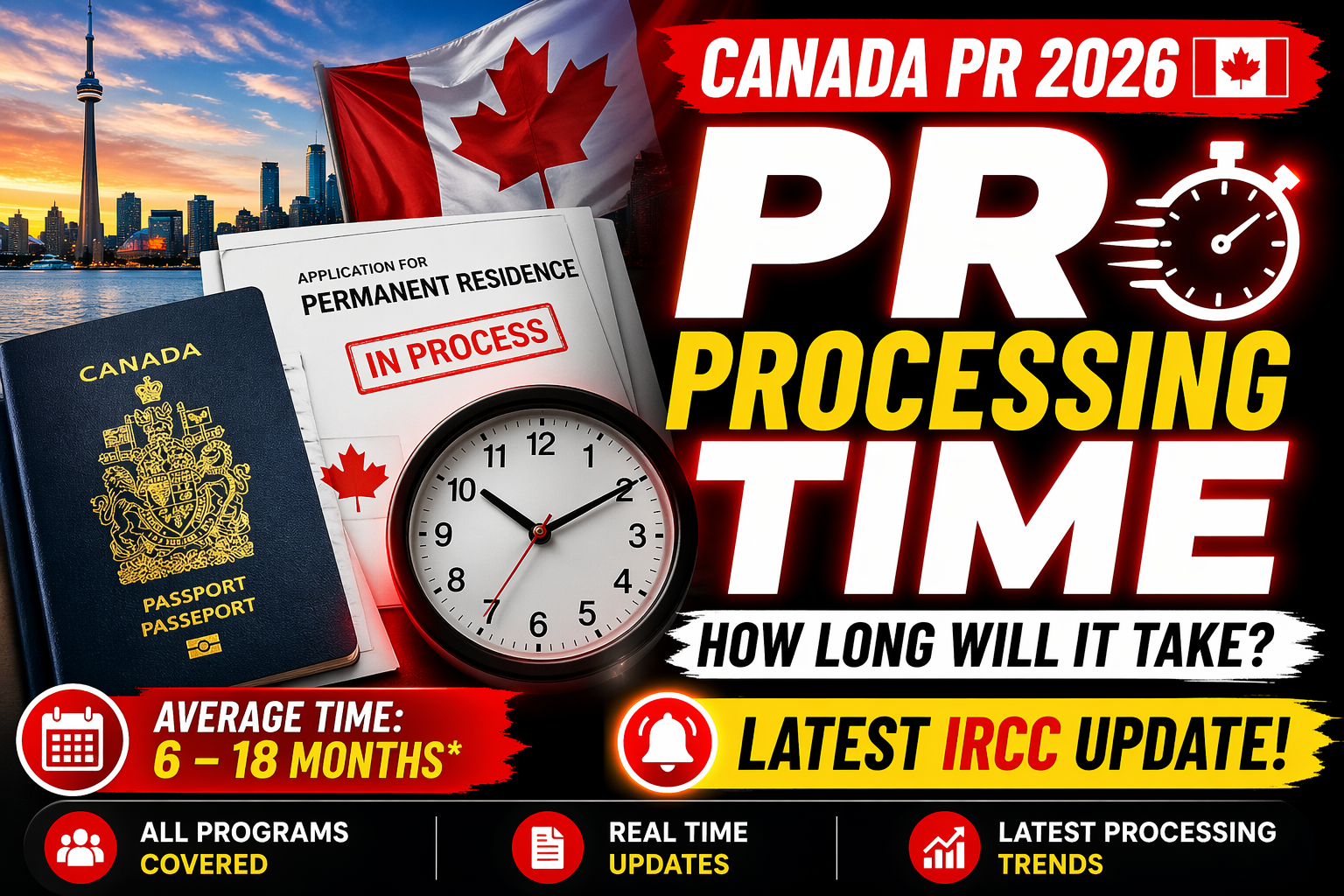 PR Processing Time in April 2026: Why Everyone Is Talking About Delays