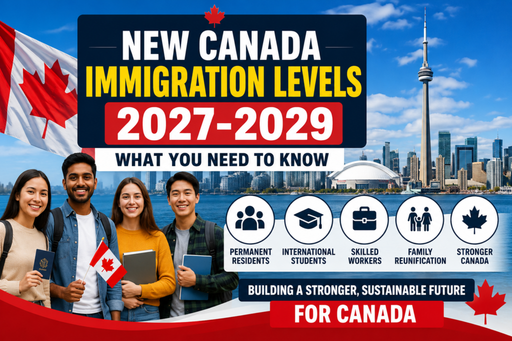 New Canada Immigration Levels 2027–2029