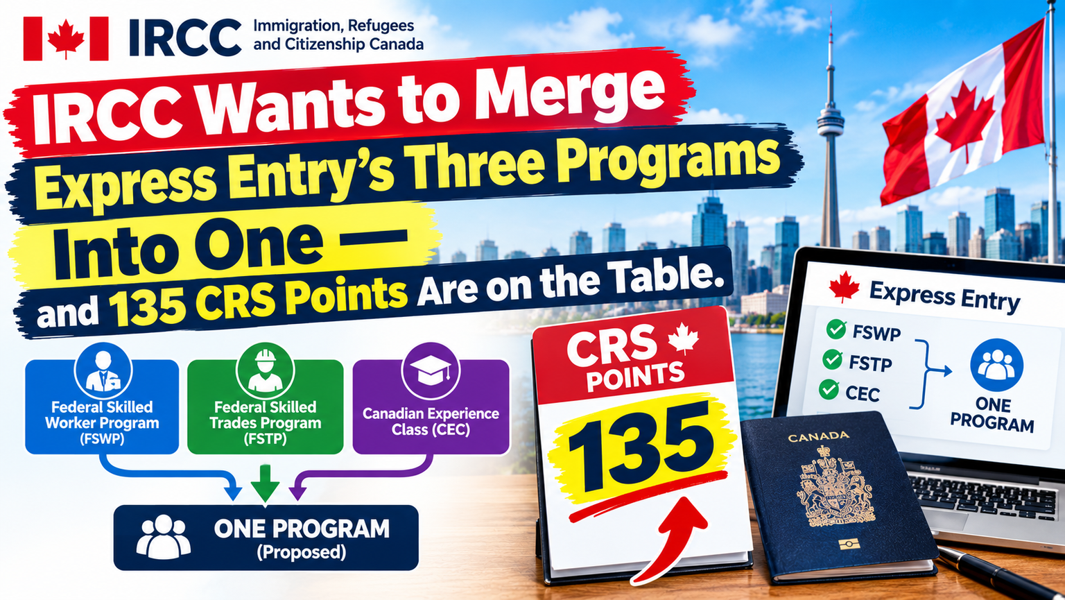 IRCC Wants to Merge Express Entry's Three Programs Into One — and 135 ...