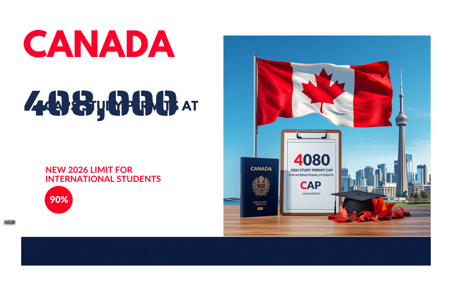Canada caps study permits at 408,000 for 2026